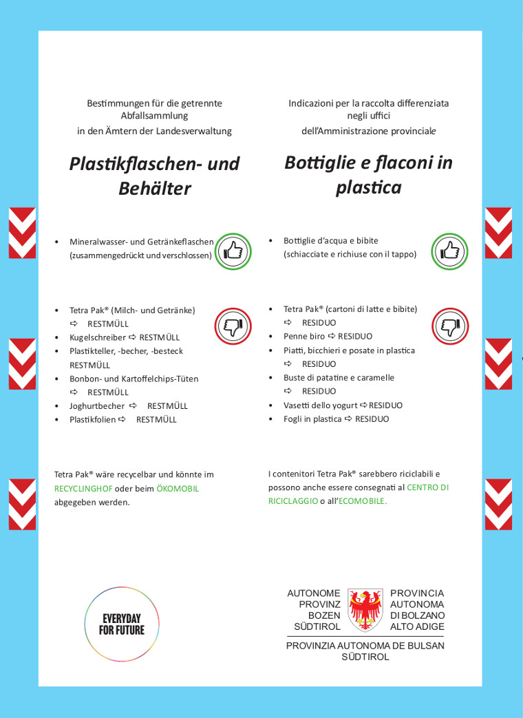 Info-Flyer zur getrennter Sammlung von Plastikflaschen- und Behältern  (Quelle: Landesagentur für Umwelt und Klimaschutz)