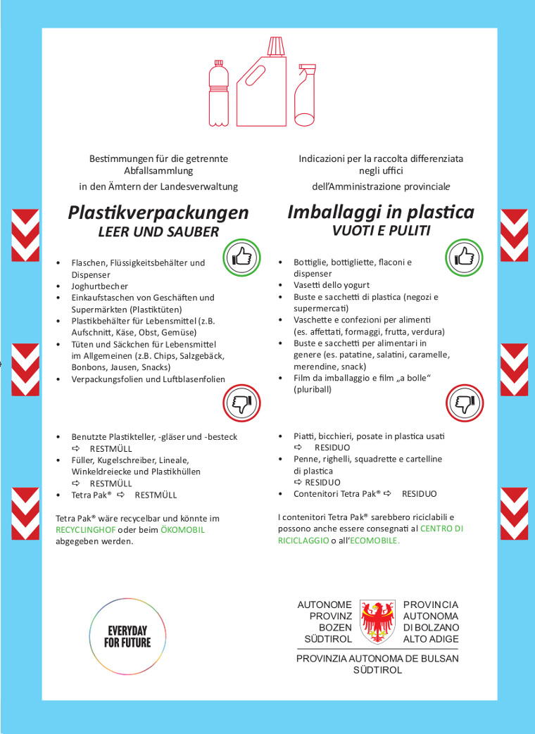 Info-Flyer zur getrennter Sammlung von Plastikverpackungen (Quelle: Landesagentur für Umwelt und Klimaschutz)