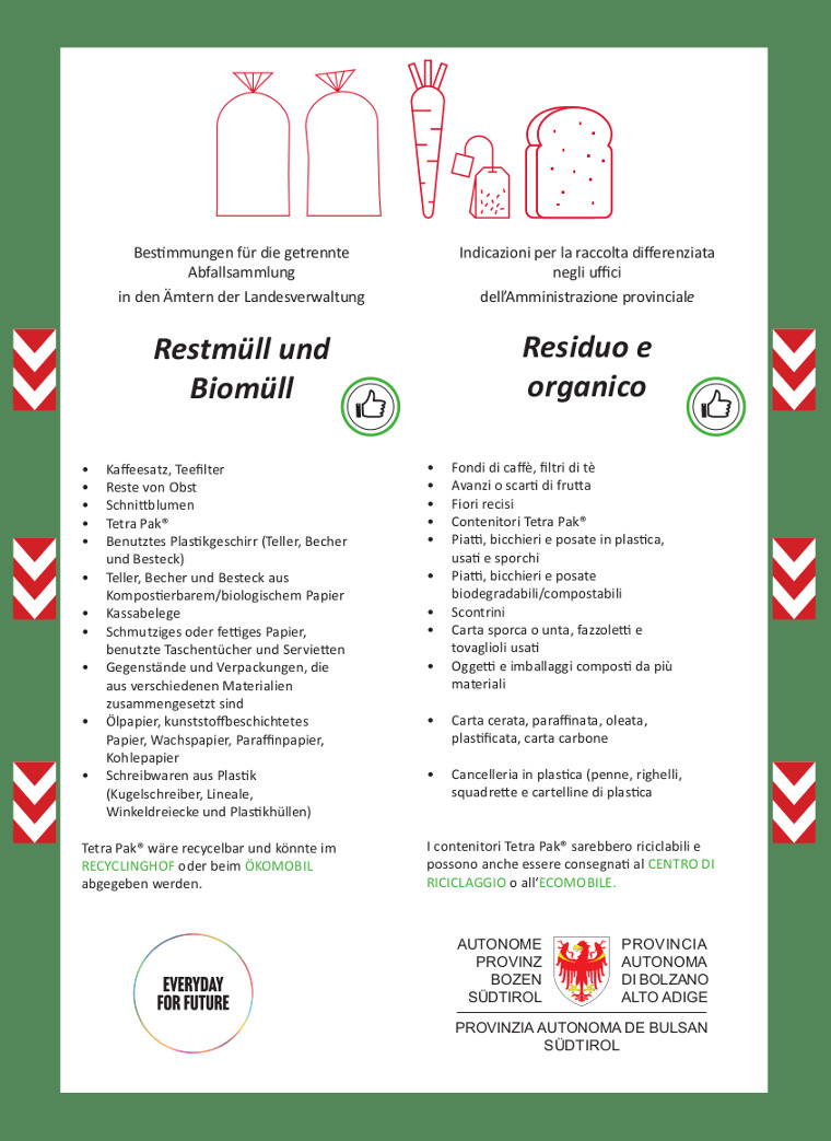 Info-Flyer zur getrennter Sammlung von Restmüll und Biomüll (Quelle: Landesagentur für Umwelt und Klimaschutz)