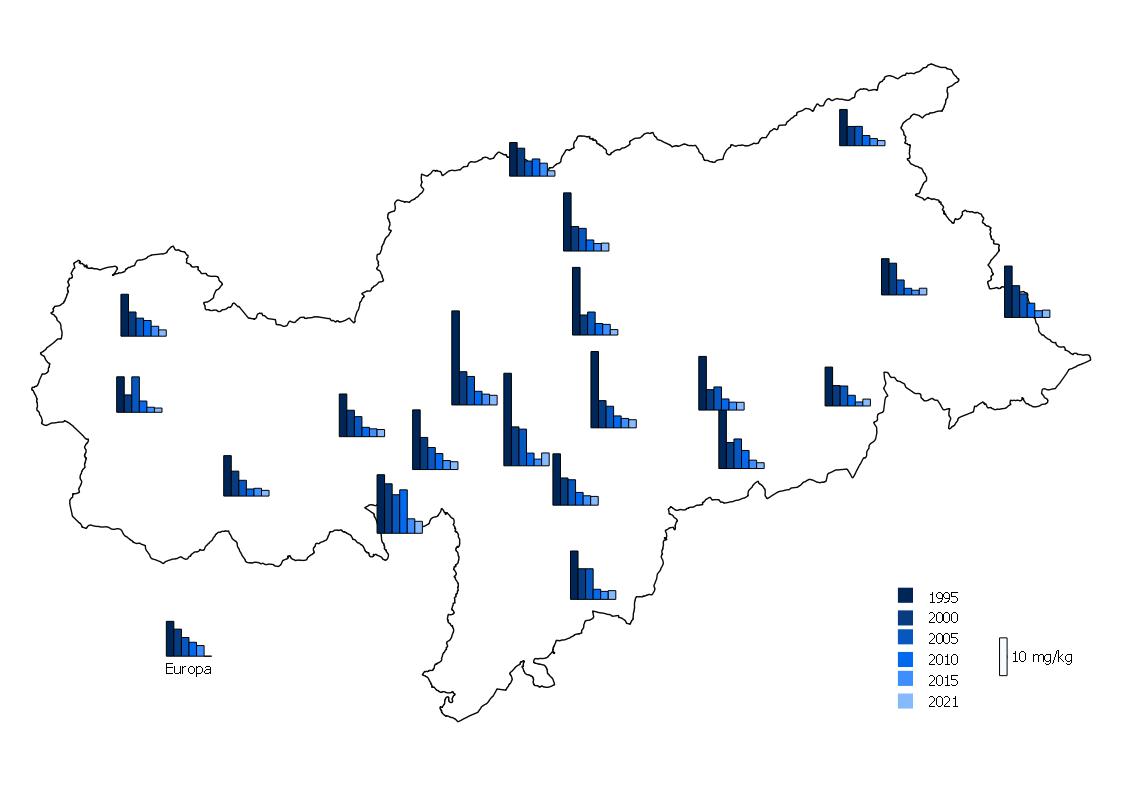 Deposition von Blei in Südtirol (Quelle: Landesagentur für Umwelt und Klimaschutz, 2022)