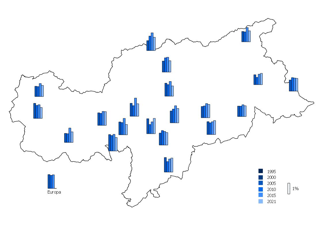 Deposition von Stickstoff in Südtirol,. Die Medianwerte von Stickstoff sind in den Jahren 2015 und 2021 ähnlich.  (Quelle: Landesagentur für Umwelt und Klimaschutz)