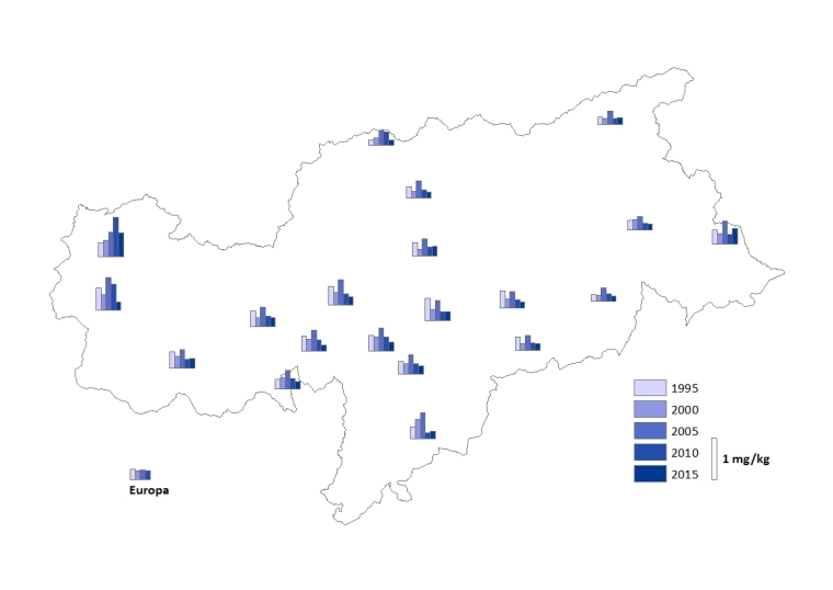 Deposition von Arsen in Südtirol (Quelle: Landesagentur für Umwelt)