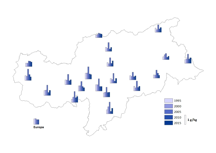 Deposition von Eisen in Südtirol (Quelle: Landesagentur für Umwelt)