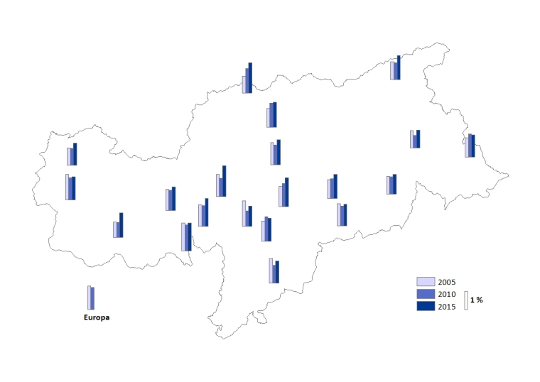 Deposition von Stickstoff in Südtirol (Quelle: Landesagentur für Umwelt)