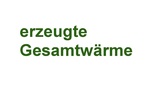 Erzeugte Gesamtwärme - Datenquelle Amt für Energie und Klimaschutz, Autonome Provinz Bozen