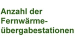 Anzahl der Fernwärmeübergabestationen - Datenquelle Amt für Energie und Klimaschutz, Autonome Provinz Bozen